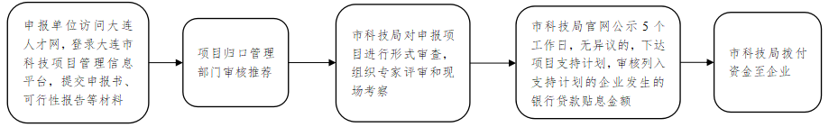 1666665602641186.png