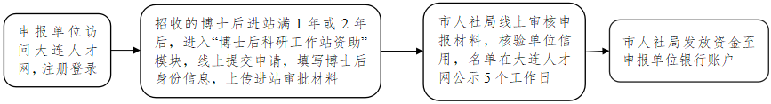 1666665794777902.png