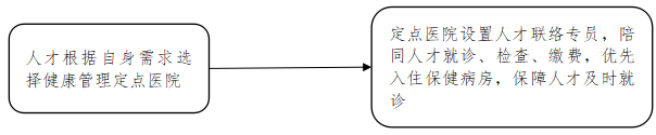 1666665818619858.png