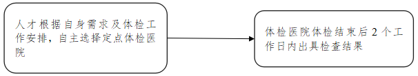 1666665944577153.png