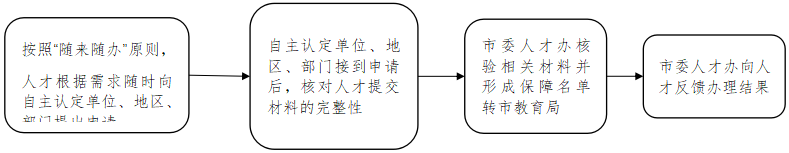 1666665963771019.png