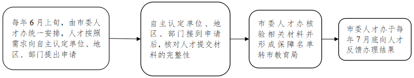 1666665992758189.png