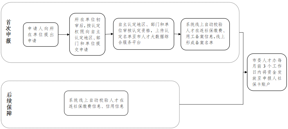 1666666037927234.png